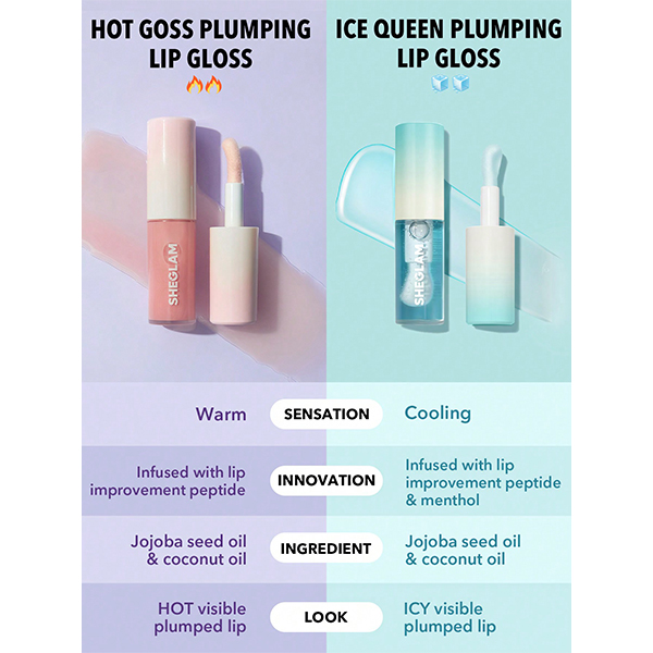 لیپ گلاس حجم دهنده لب شیگلم Sheglam Hot Goss Plumping Lip Gloss - Image 4