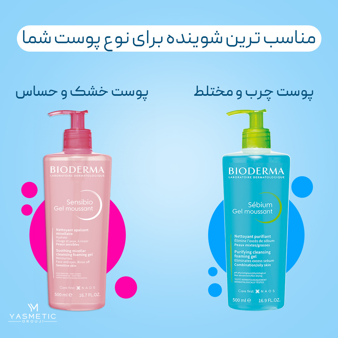 ژل شوینده پوست چرب و مختلط بایودرما