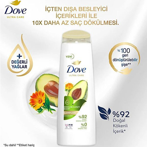 شامپو ضد ریزش آووکادو داو Dove Anti Shear Care Avocado Shampoo 400Ml - Image 4